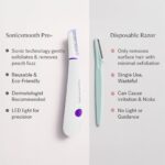 Michael Todd Beauty Sonicsmooth Pro+ Dermaplane Razor for Women Face + Eyebrow trimmer Dermaplaning System w/LED Light Peach Fuzz Remover -16 Dermaplaning Blades & 2 Microsmooth Exfoliation Tips - Image 9