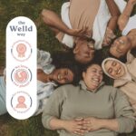 Welld Eyebrow Touch Up Razors, Precision Control For Removing Unwanted Facial Hair And Dermaplaning, Dermaplane Blade For Face, Stainless Steel, Dispossable, Ideal For Men And Women, Pack of 3 - Image 6