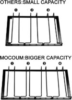 MOCOUM Wine Glasses Rack Under Cabinet Stemware Rack, Wine Glass Hanger Rack Wire Wine Glass Holder Storage Hanger for Cabinet Kitchen Bar (Black, 4 Rows 2 Pack) - Image 4