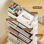 5 Tier Storage Rack, Multilayer Large Capacity Storage Shelf Organizer with Wheels, Multifunctional Storage Carts for Kitchen, Office, Living Room, Bathroom - Image 5