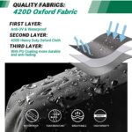 Storage Shelving Unit Cover, Waterproof Protective Outdoor Indoor Shelf Cart Cover With Zipper (36" Wx18 Dx72 H) - Image 5