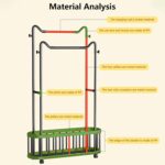 Double Rod Metal Clothes Rack with Wheels & Storage Basket, Heavy Duty Freestanding Garment Rack with Side Hooks, Rolling Coat Rack Organizer for Bedroom Laundry Room Home Storage - Image 7