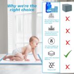 Cute 'n' Cuddle Baby Disposable Changing Mats – Waterproof & Ultra Absorbent Diaper Changing Pads (60x90cm, Pack of 60) Leakproof Travel Changing Mat Liners for Newborn & Toddlers - Image 7