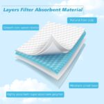 Cute 'n' Cuddle Baby Disposable Changing Mats – Waterproof & Ultra Absorbent Diaper Changing Pads (60x90cm, Pack of 60) Leakproof Travel Changing Mat Liners for Newborn & Toddlers - Image 4