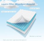 Cute 'n' Cuddle Baby Disposable Changing Mats, 60x45cm Blue Pack of 30, Waterproof, Ultra-Soft & Highly Absorbent Diaper Changing Pads, Leakproof Underpads for Newborns & Infants - Image 4