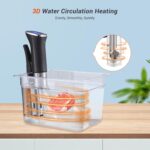 INKBIRD WiFi Sous Vide Machine ISV-300W Immersion Circulator IPX7 Waterproof Precision Culinary Cooker Remote Control with App Precise ±0.1°C Temperature Control Perfect for Sous Vide Cooking at Home - Image 7