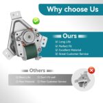 DG96-00110E Convection Fan Motor Assembly for Samsung Range/Stove/Microwave Ovens Accessory - Image 5