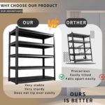 72" H Garage Shelving Heavy Duty Storage Shelves Adjustable Garage Shelves 5 Tier Metal Shelving Unit Utility Rack Shelf for Storage Kitchen Warehouse Pantry, Black (72 "H x 35.5 "W x 15.8" D) - Image 5
