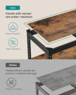 SONGMICS 5-Tier Storage Shelves, Load 2310 lb, Garage Storage, Boltless Assembly, Adjustable Shelving Unit, 11.8 x 29.5 x 59.1 Inches, for Study Shed Basement, Black and Rustic Brown UGLR300B11 - Image 4