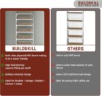 BUILDSKILL 5-Tier Multipurpose Storage Rack | Bolt-Free Assembly | Galvanized Metal | Thick MDF Board | 175kg Capacity Per Shelf | 170x70x30cm Adjustable Shelf Rack for Home, Garage & Shop | Silver - Image 9