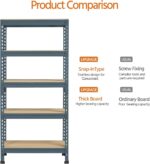 Yaheetech 2pcs Heavy Duty 5 Tier Garage Shelving Units,Racking shelves for Home/Office/Workshop/warehouses,150KG Per Shelf/750KG Capacity,140cmx30cmx150cm（LxWxH,Neptune Blue - Image 5