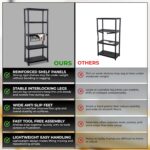 3/4/5 Tier - Plastic Shelving Unit | Garage Shelving Units | Storage Shelves | Shelving Units for Storage | Plastic Racking | Racking Shelving Unit Warehouse, Garage, Shed, and Workshop (5 Tier) - Image 8