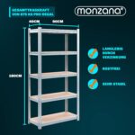 Monzana® Heavy-Duty Free Standing Shelf | 875kg Capacity | 5 Tier | MDF Shelf Panels | Boltless Storage Shelves | Garage Basement Shed Workshop Racking | 180 x 90 x 40cm | Silver - Image 3