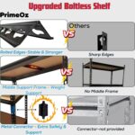 5-Tier Boltless Steel Shelf – Storage Rack with Rolled-Edge Frame & Thick MDF Boards, Ideal for Garage, Warehouse, Shop, Office, or Home Use (White Frame & White MDF, 183 * 90 * 40cm, 5 Tier) - Image 7