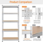 Topeakmart 5-Tier Utility Shelves, Metal Storage Shelves Garage Shelving Unit Adjustable Garage Storage Shelves Storage Racks Heavy Duty Shed Shelving- Silver, 27.5 x 12 x 60 Inch - Image 8