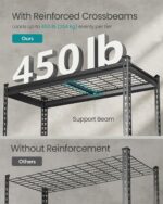 SONGMICS 5-Tier Storage Shelves, Heavy-Duty Garage Shelving, Adjustable Shelving Unit, Steel Shelf, Boltless Assembly, for Garage, Shed, 2,250 lb Load, 18 x 36 x 72 Inches, Ink Black UGLR453B01 - Image 4