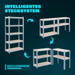 Monzana® Heavy-Duty Free Standing Shelf | 875kg Capacity | 5 Tier | MDF Shelf Panels | Boltless Storage Shelves | Garage Basement Shed Workshop Racking | 180 x 90 x 40cm | Silver - Image 5